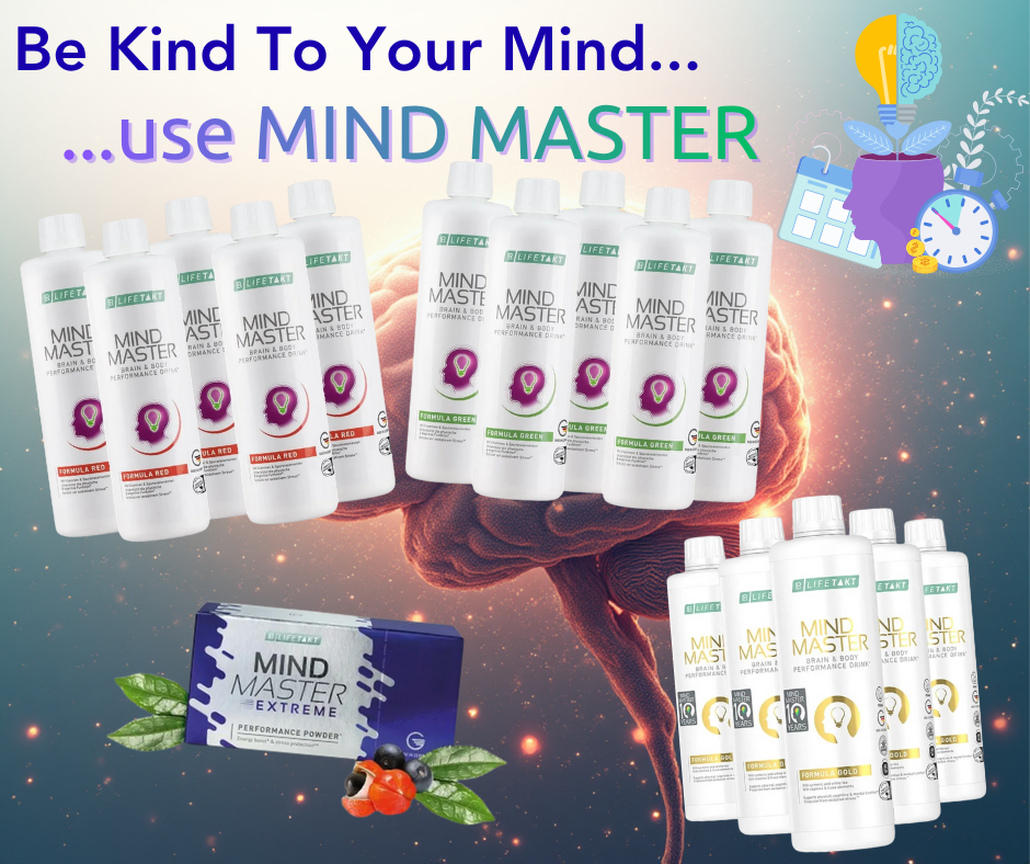 Gama Mind Master de la LR Health & Beauty