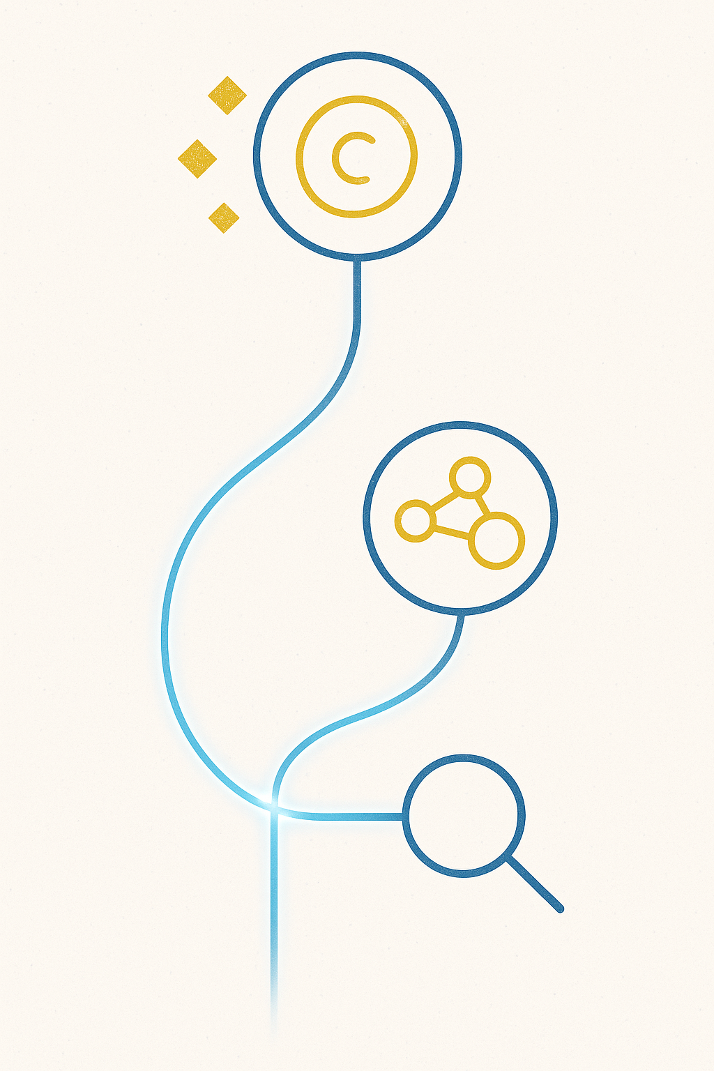 Diagrama foamei fizice vs. emoționale